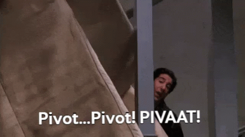 Pivot image